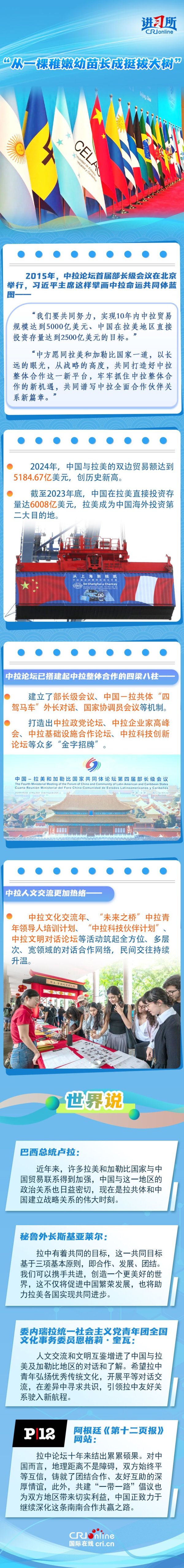 短线配资炒股 【讲习所·中国与世界】中拉论坛已从一棵稚嫩幼苗长成挺拔大树_大皖新闻 | 安徽网